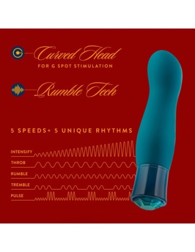 OH MI JOYA TOPACIO AZUL FEROZ