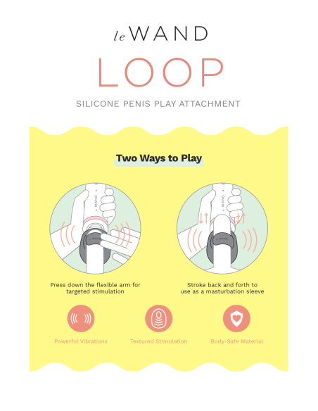 ACCESORIO DE SILICONA LE WAND PENIS PLAY