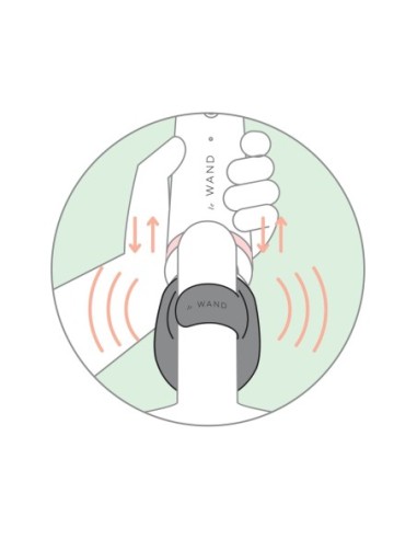 ACCESORIO DE SILICONA LE WAND PENIS PLAY