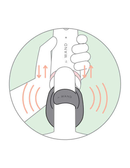 ACCESORIO DE SILICONA LE WAND PENIS PLAY