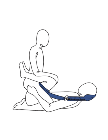 SOCIO DE POSICIONAMIENTO DE PIVOT DE SPORTSHEETS
