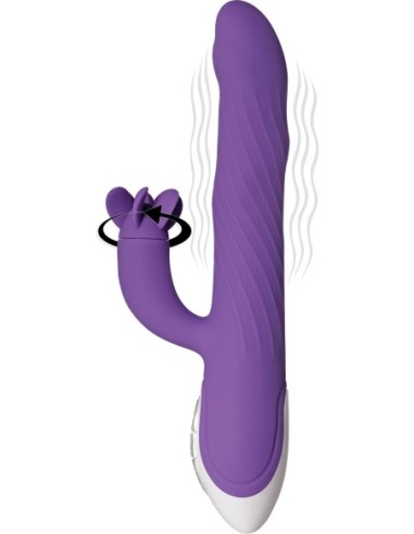 INCLINACIÓN O GIRO EVOLUCIONADA