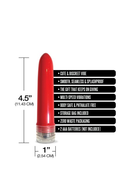 PAQUETE DE PLACER CON FINAL FELIZ NO SABÍA TU TALLA