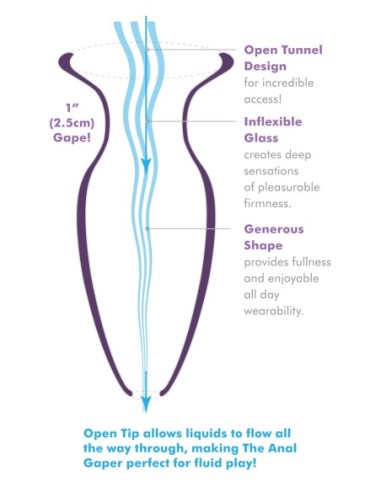 ANAL FANTASY ELITE GRAN GAPER ANAL CLARO