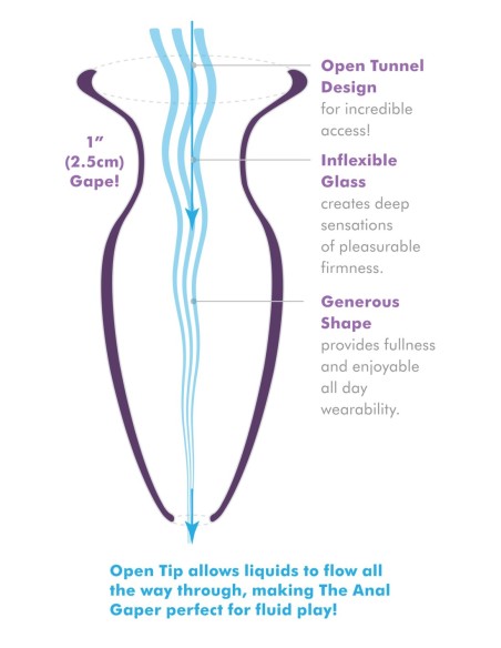 ANAL FANTASY ELITE GRAN GAPER ANAL CLARO