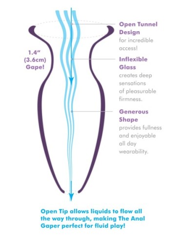 ANAL FANTASY ELITE MEGA ANAL GAPER CLEAR
