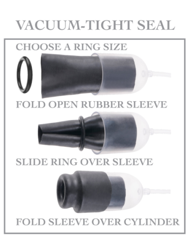 FETICHE FANTASY SERIES SUCK N' STROKE BOMBA DE...