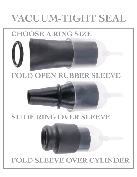 FETICHE FANTASY SERIES SUCK N' STROKE BOMBA DE CABEZA