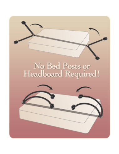 KIT DE SUJECIÓN DE FIJACIONES DE CAMA DE LA...