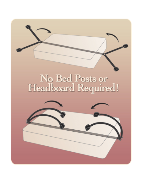 FETISH FANTASY SERIES BED BINDINGS RESTRAINT KIT