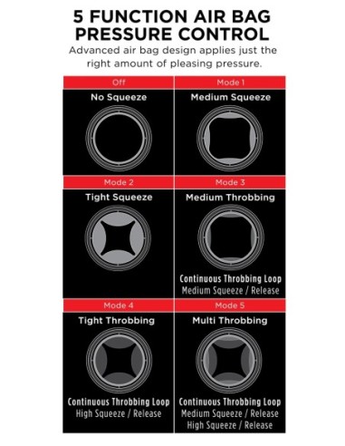 COMPRESOR DE GRIFO ELITE PDX LUZ VIBRATORIA...