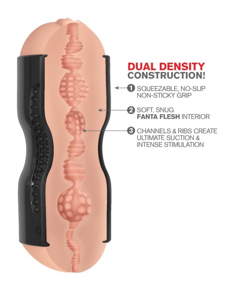 PDX EXTREME TIGHT GRIP PUSSY & ASS MASTURBATOR BLACK