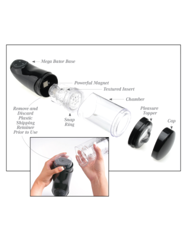 PDX EXTREME MEGA-BATOR PUSSY WHITE