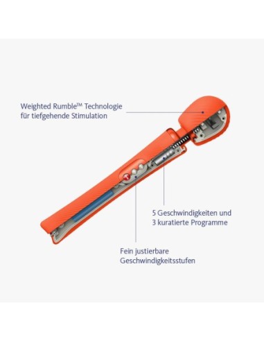 FUN FACTORY VIM SUNRISE NARANJA