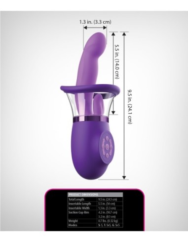 FANTASY FOR HER ULTIMATE PLEASURE PRO PLUS
